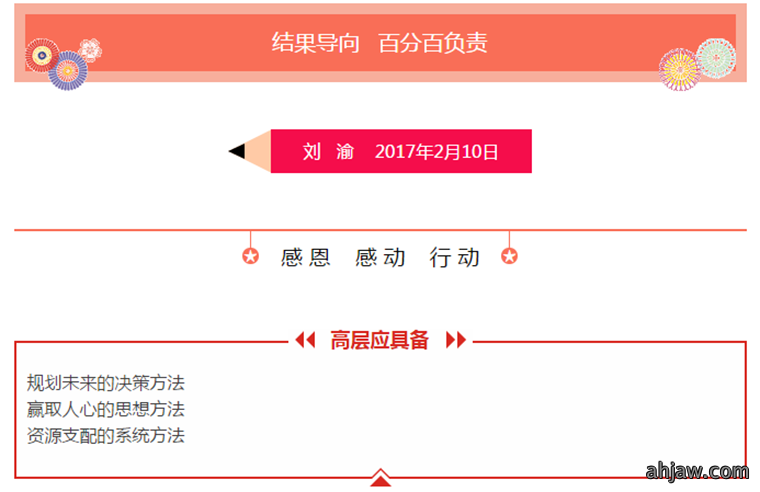 结果导向 百分百负责——东方帝维总经理刘渝先生的管理心得讲座