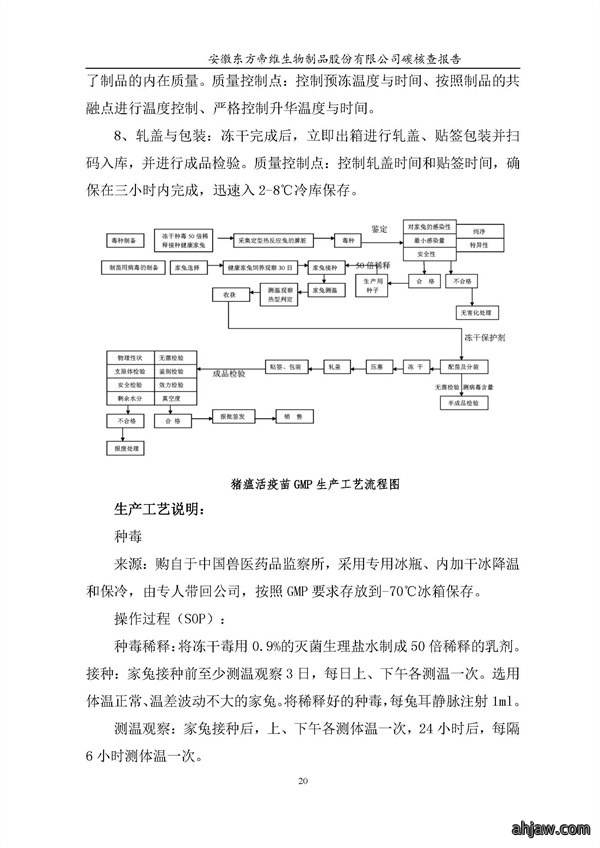 东方帝维--2017年碳核查报告