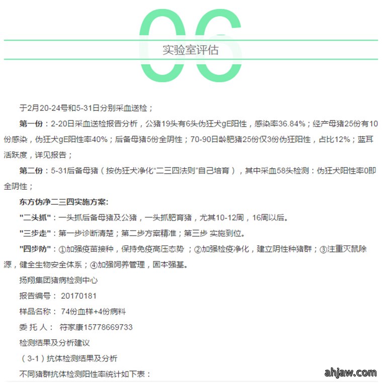 东方帝维健康万场行——东方伪净NO1001案例佐证