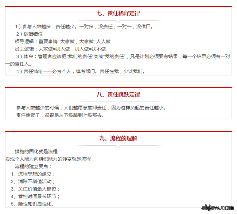 结果导向 百分百负责——东方帝维总经理刘渝先生的管理心得讲座