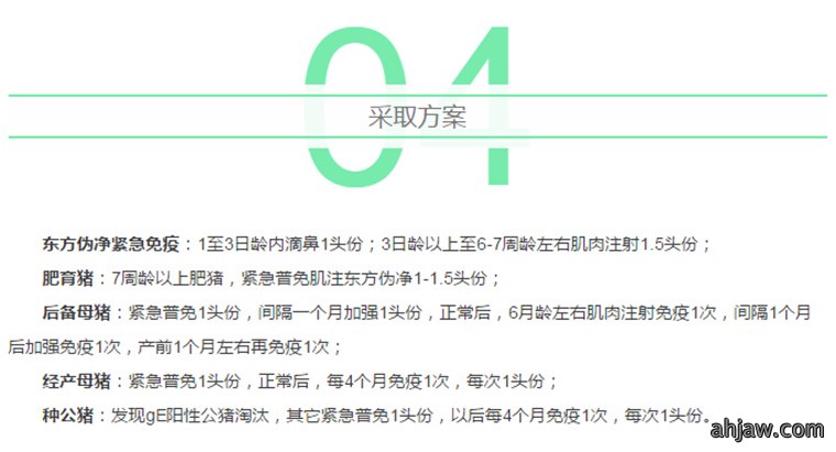 东方帝维健康万场行——东方伪净NO1001案例佐证