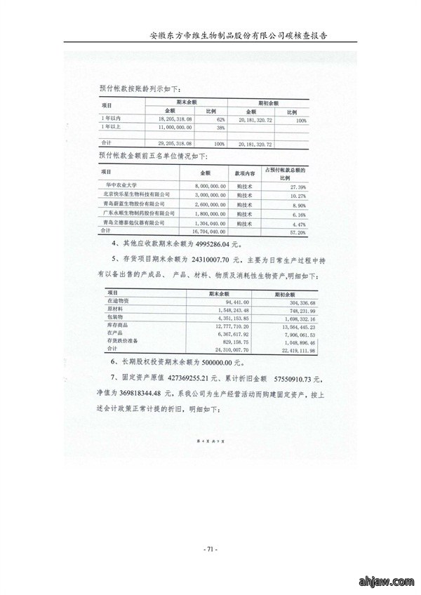 东方帝维--2017年碳核查报告