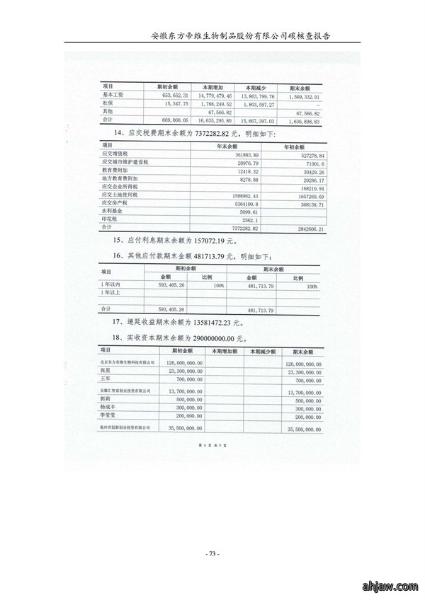 东方帝维--2017年碳核查报告