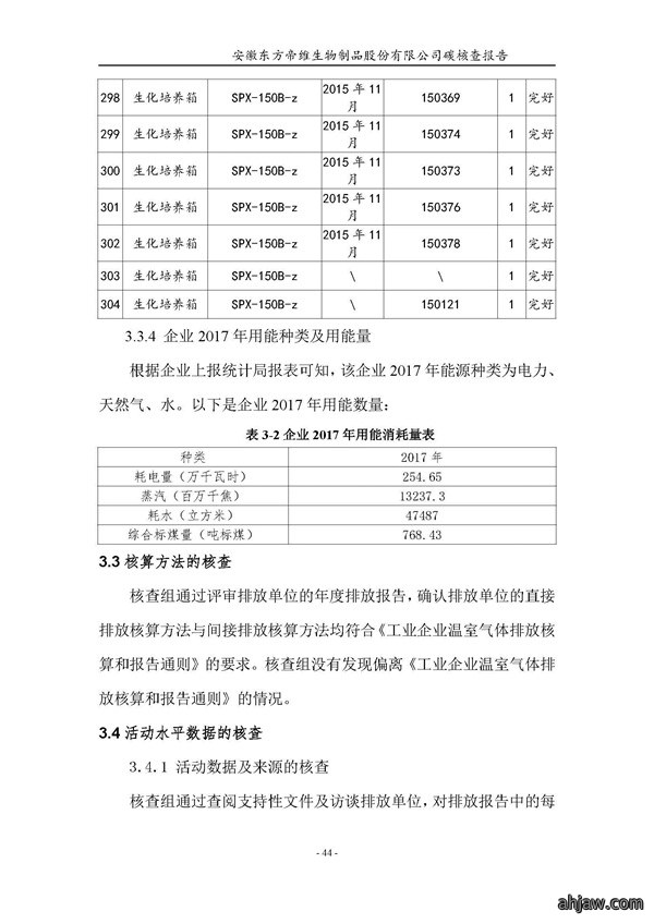 东方帝维--2017年碳核查报告